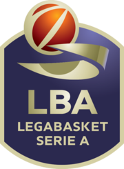 pronostics champions league basket